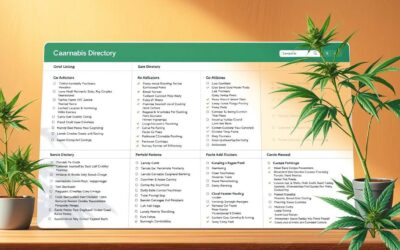 Why Directory Listings Need to Be Part of Your Cannabis Business Plan